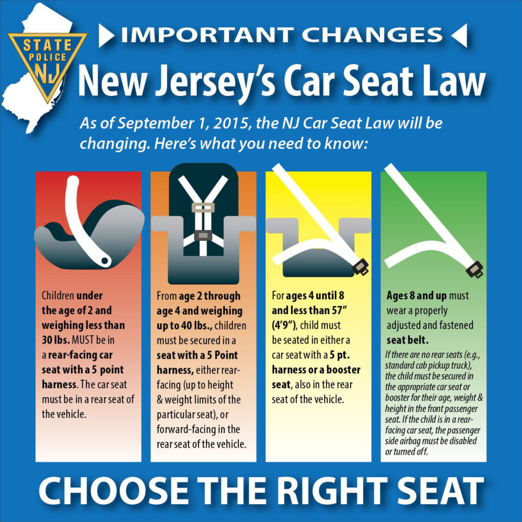 Child Passenger Safety Community, Car Seat Certification Nj Law
